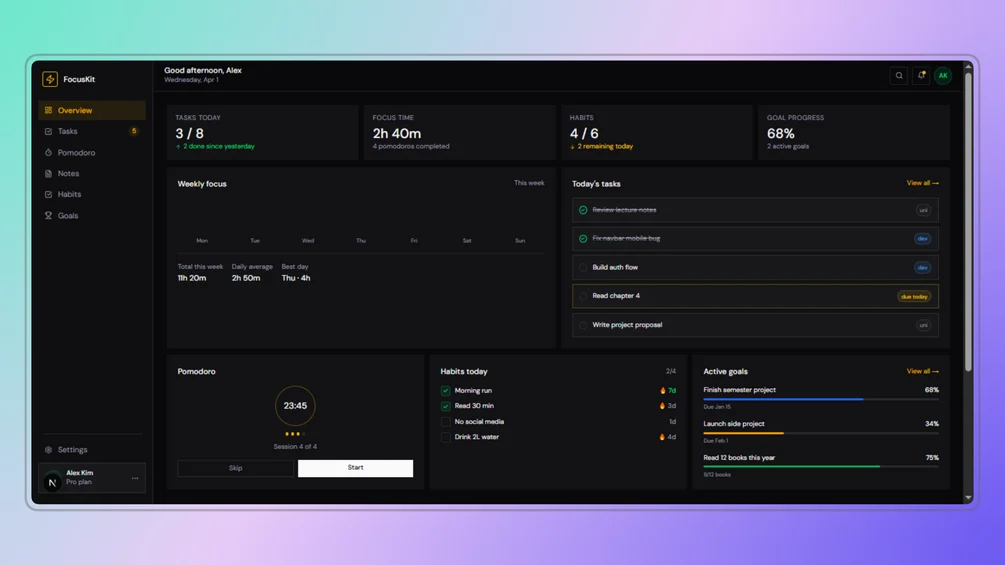 Image of FocusKit — Productivity App Template (Next.js 16 + Tailwind v4 + shadcn/ui)