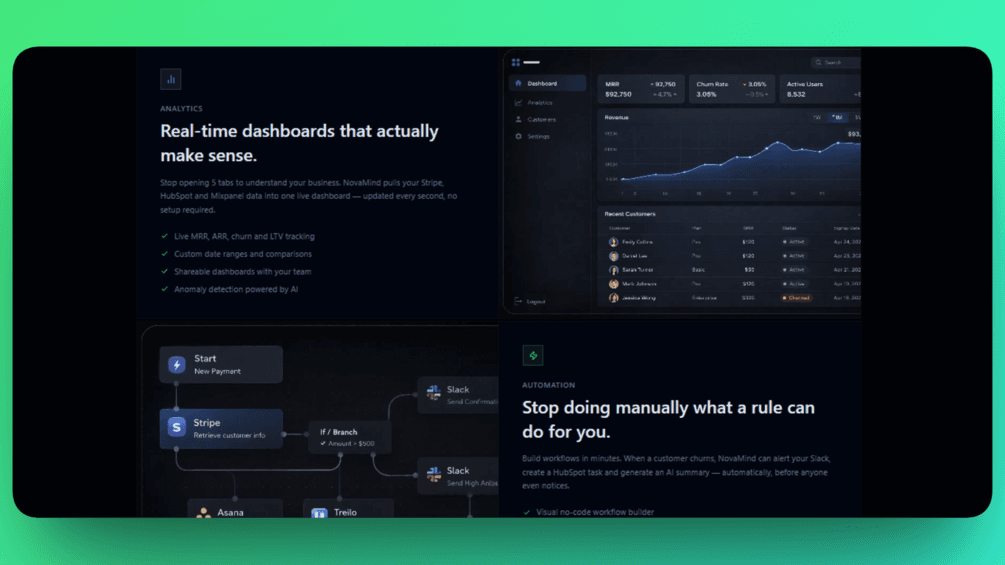 Image of NovaMind — AI SaaS Landing Page Template (Next.js + Tailwind + shadcn)